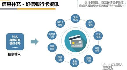 4万字长篇,详解平安集团全生态布局及大数据业务应用研究(含前海征信)